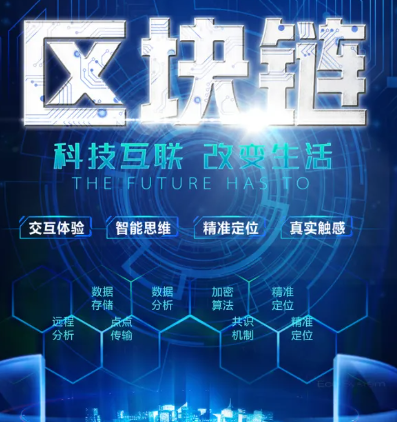 案例1
